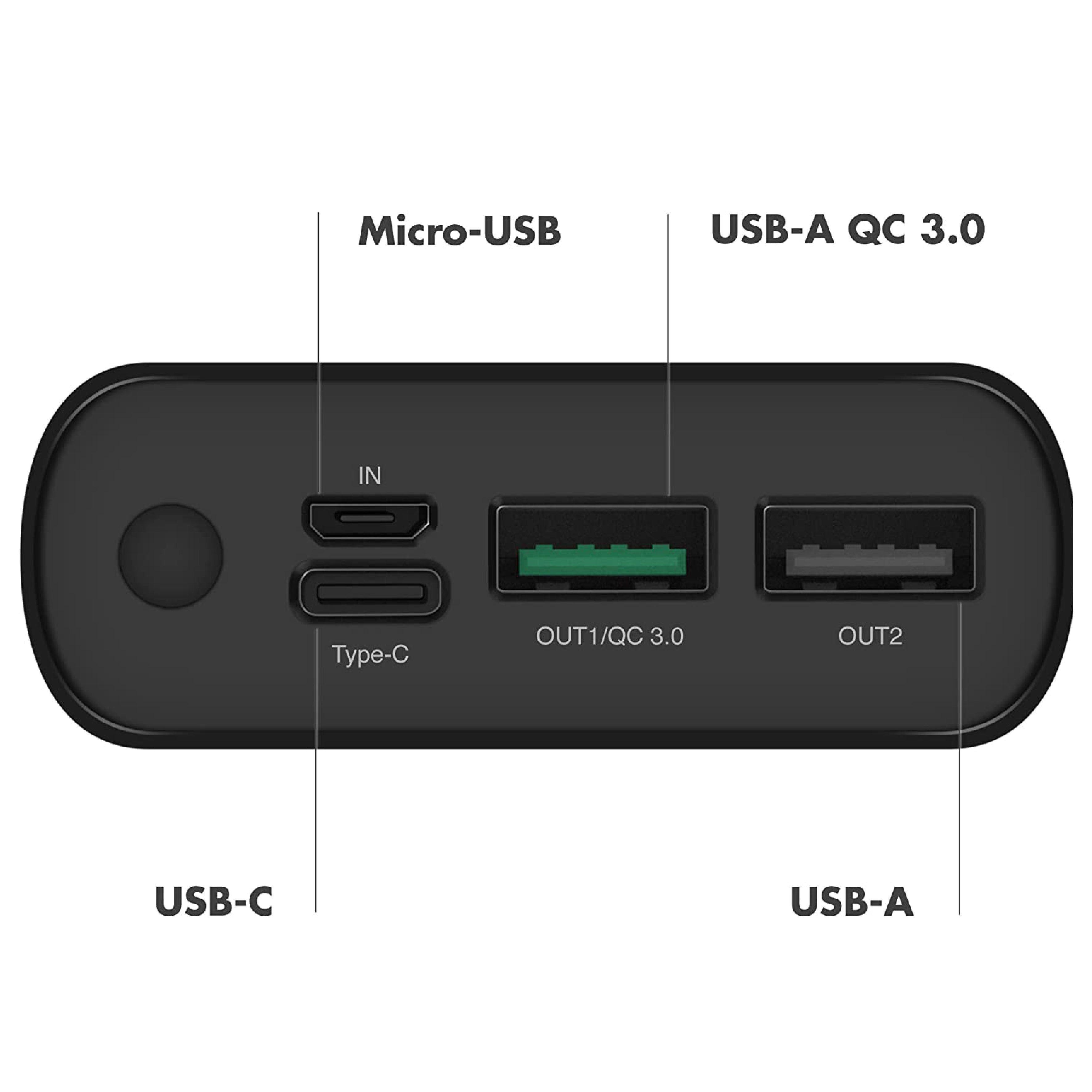 Imoshion Powerbank 20000mAh Schwarz 